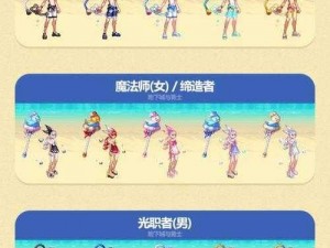 DNF夏日狂欢盛典：7月8日体验服更新活动奖励全揭秘