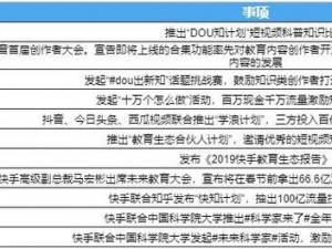 大肉大捧一进一出在线观看：让你尽享视觉盛宴的成人影片