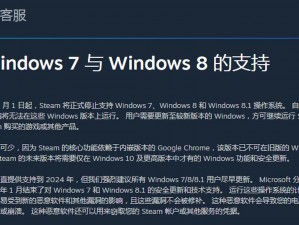 Steam宣布终止对Win7和Win8支持，建议用户升级至Win10及以上版本享受无缝游戏体验