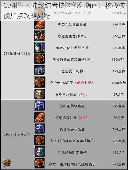 C9第九大陆终结者技能优化指南：核心技能加点攻略揭秘