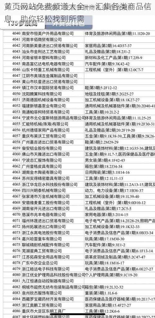 黄页网站免费频道大全——汇集各类商品信息，助你轻松找到所需