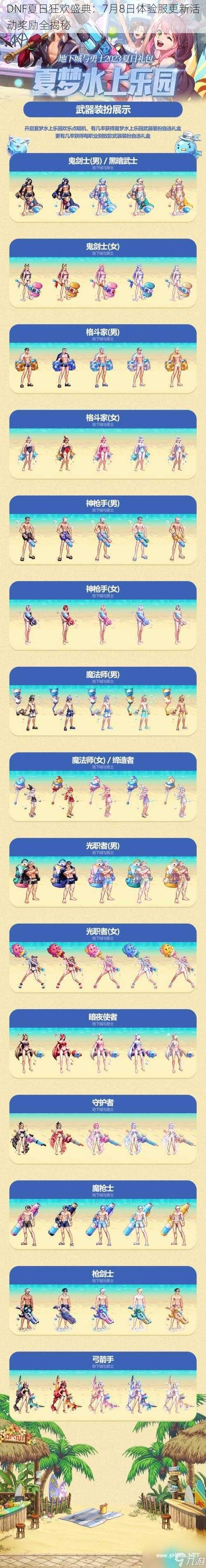 DNF夏日狂欢盛典：7月8日体验服更新活动奖励全揭秘