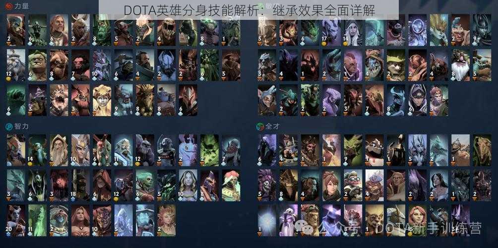 DOTA英雄分身技能解析：继承效果全面详解