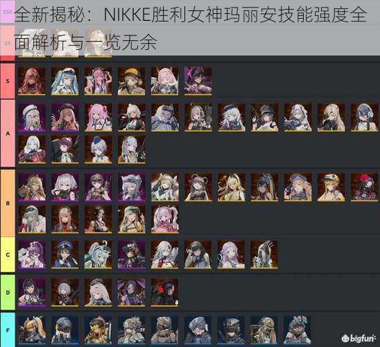 全新揭秘：NIKKE胜利女神玛丽安技能强度全面解析与一览无余