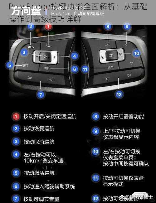 Poly Bridge按键功能全面解析：从基础操作到高级技巧详解