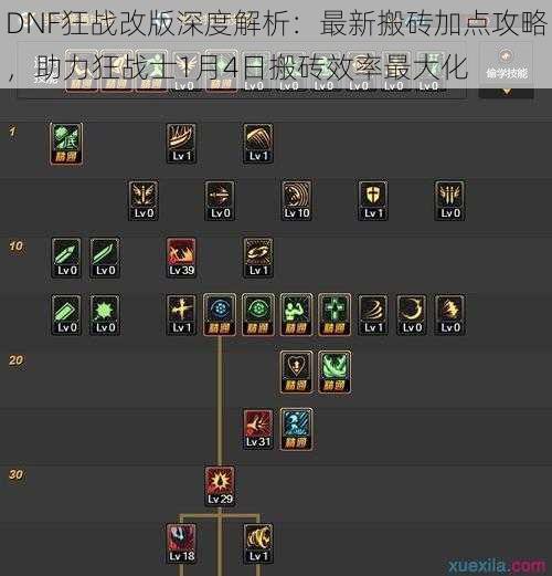 DNF狂战改版深度解析：最新搬砖加点攻略，助力狂战士1月4日搬砖效率最大化